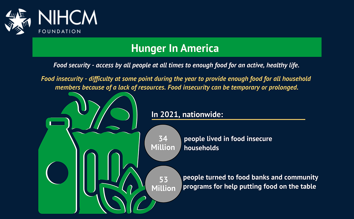 Food Accessibility, Insecurity and Health Outcomes